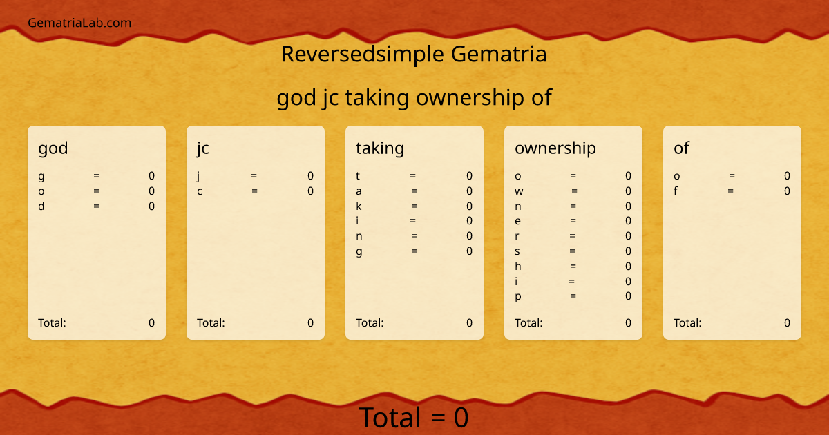 god jc taking ownership of in reversedsimple Gematria